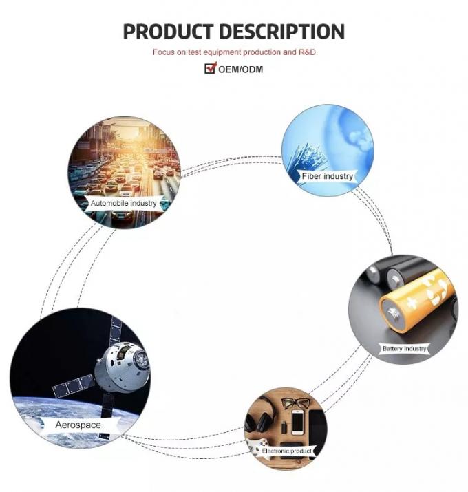 Повсюду OEM 1 камеры коррозийного испытания стабильности влажности температуры циклический