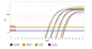 Реагент всеобщего смешивания мастера системы мултиплекса QPCR TaqMan биохимический