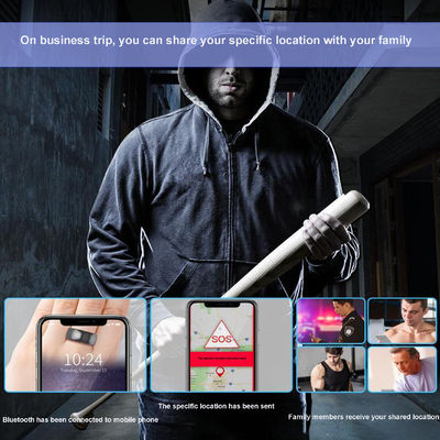 Медицинские службы кольца 0.06kg OLED AI NXP умные CDX AI умного браслета